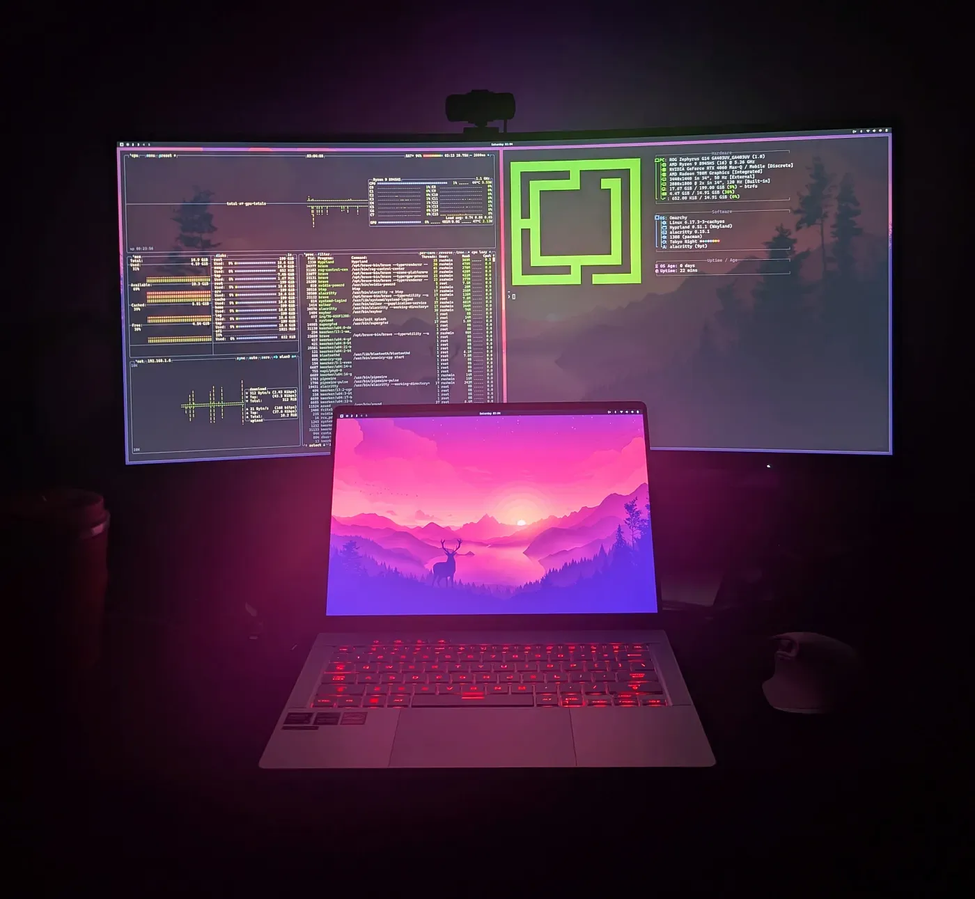 My workstation